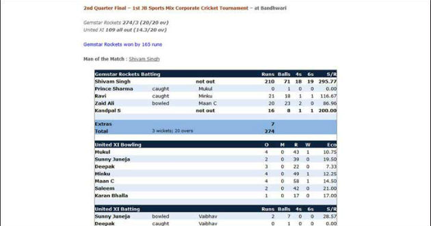 bivob sing double century 2