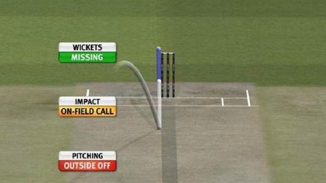 drs system in cricket