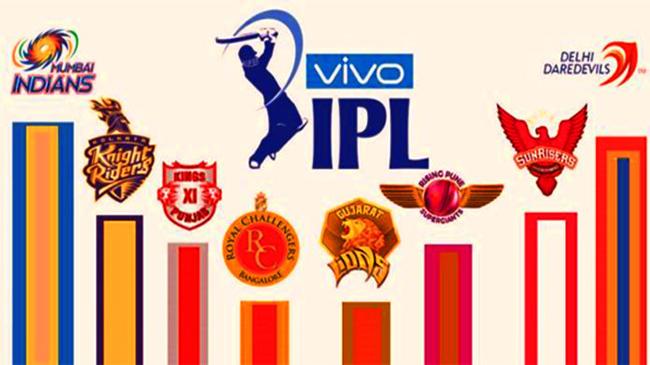 ipl postpone