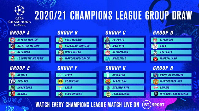 champion league draw