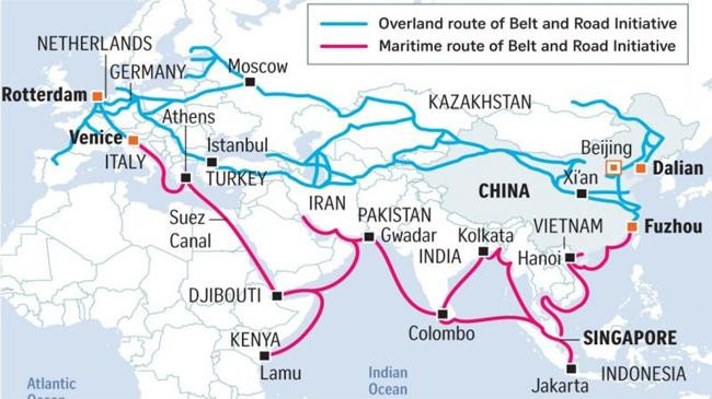 belt and road initiative