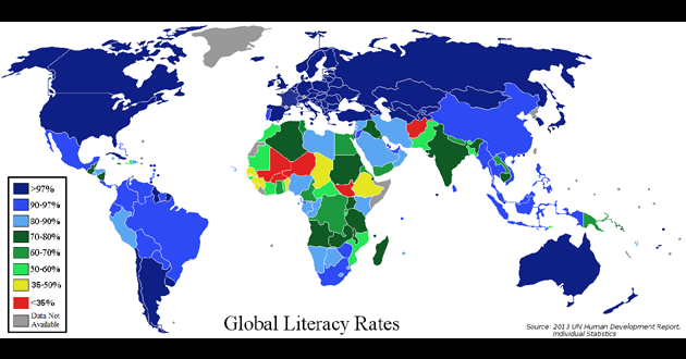 literacy rates global