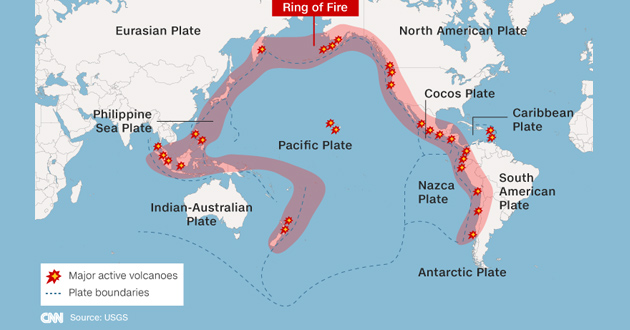 ring of fire