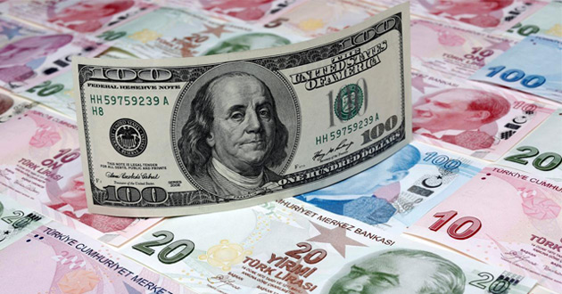 us dollar turkish lira