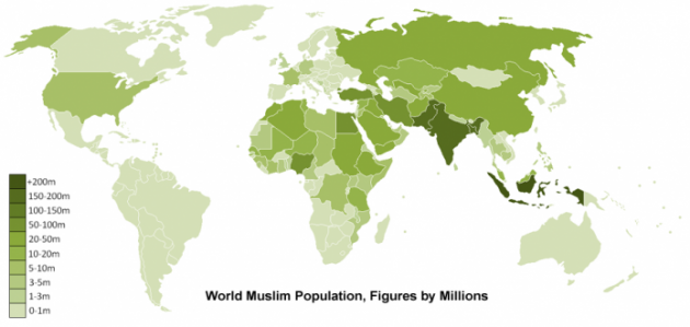 world muslim population figures by millions